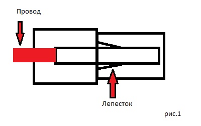 Ремонт блока питания компьютера: схемы для инструкции